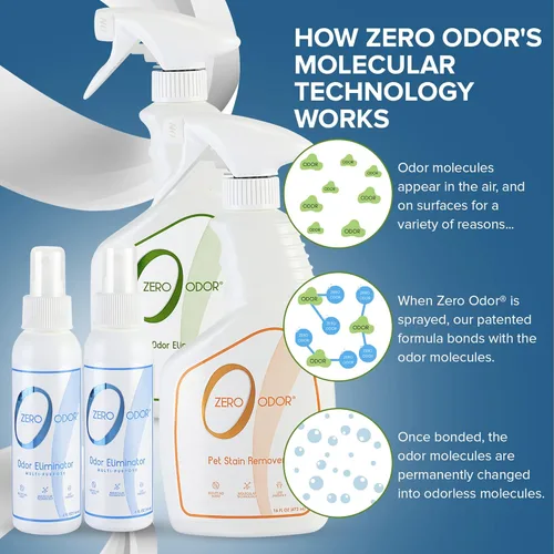 Vista 4 de Zero Odor ZOP 1064 Lover's Kit Eliminador de olores para perros