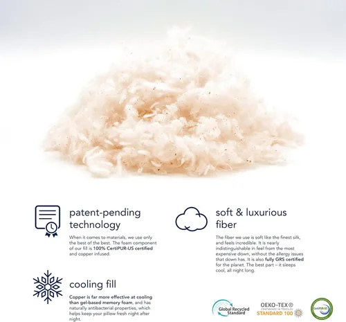 Vista 6 de Honeydew Almohada de viaje Scrumptious – Fabricada en Estados Unidos con relleno de gel de cobre refrescante – Certificado CertiPUR – Compañero