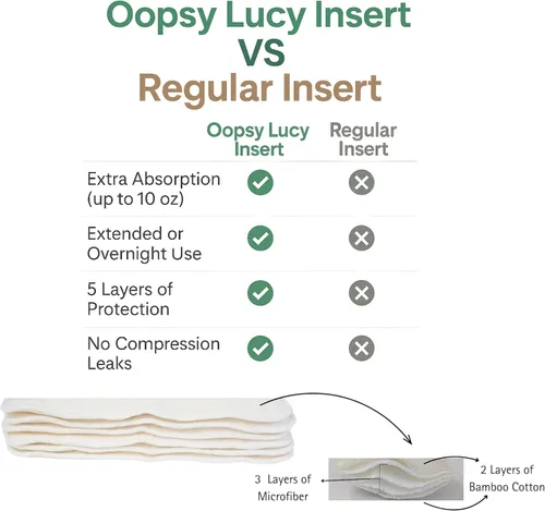 Vista 4 de Pañales de tela con 6 insertos y bolsa húmeda, reutilizables, ajustables para bebés y niños pequeños, pañales de talla única que crecen con tu bebé