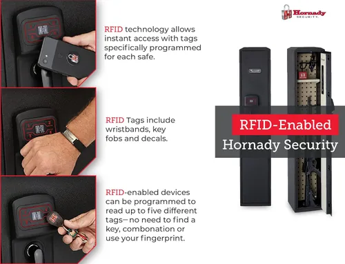 Vista 5 de Hornady Caja de seguridad rápida compacta lista para bóveda con WiFi - Mantén un control seguro de tu caja fuerte con tu smartphone - Tecnología