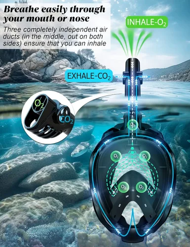 Vista 3 de WSTOO Full Face Snorkel Mask, Dry Top Snorkeling Gear for Adults, 180° Panoramic Foldable Design with Camera Mount, Safe Mouth/Nose Breathing