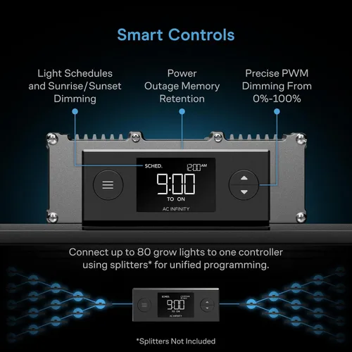 Vista 6 de AC Infinity Ionprime 6, luz LED de crecimiento de ángulo ajustable