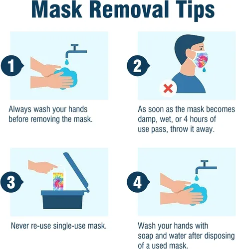 Vista 7 de WECARE Mascarilla desechable envuelta individualmente, paquete de 50, mascarillas de teñido anudado de 3 capas