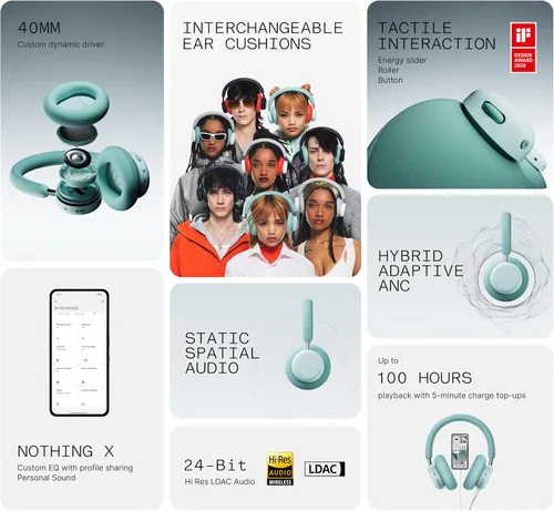 Vista 2 de CMF by Nothing Auriculares inalámbricos con cancelación activa de ruido Bluetooth 5.4 sobre la oreja, tiempo de reproducción ANC 50H, control Gris