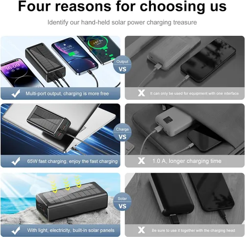 Vista 5 de boogostore Batería externa solar de 50000 mAh, 65 W, USB C, cargador portátil para laptop, batería externa para tableta, linterna LED, paquete