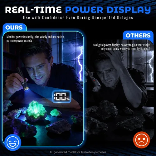 Vista 4 de DARKBEAM Luz negra recargable de la linterna ULTRAVIOLETA de 365nm