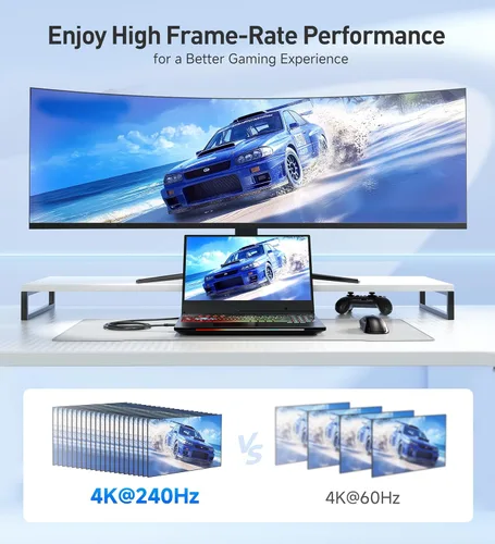 Vista 4 de Cable Matters Cable HDMI trenzado prémium de 48 Gbps Ultra HD 8K de 3.3 pies / 3.3 ft con 8K @60Hz, 4K @240Hz y soporte HDR para PS5, Xbox Series