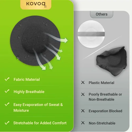 Vista 4 de Paquete de 25 fundas de sensor Libre, KOVOQ Freestyle Libre 2 y Lingo CGM impermeables, cubierta protectora rígida contra golpes y arañazos