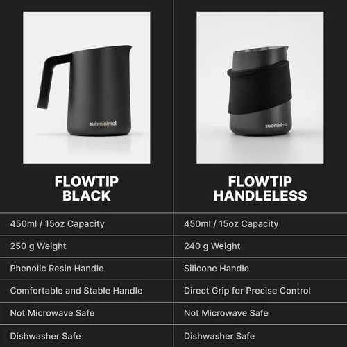 Vista 5 de Subminimal FlowTip - Jarra de leche para espumar leche para estufa, jarra de espuma para café estilo barista, jarra de capuchino y café con leche