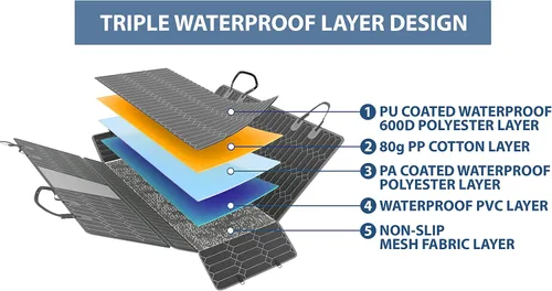 Vista 9 de Magnelex Parasol para parabrisas de automóvil (mediano) y funda de asiento de coche para perro (grande)
