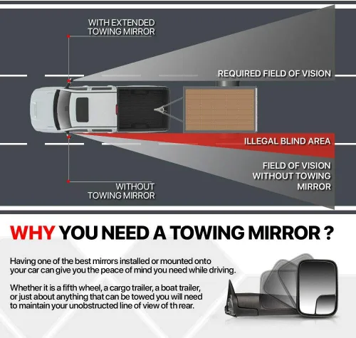 Vista 2 de Espejo de remolque para automóvil, extensiones de espejo de remolque con clip, doble vidrio, brazo largo universal ajustable, paquete de 2
