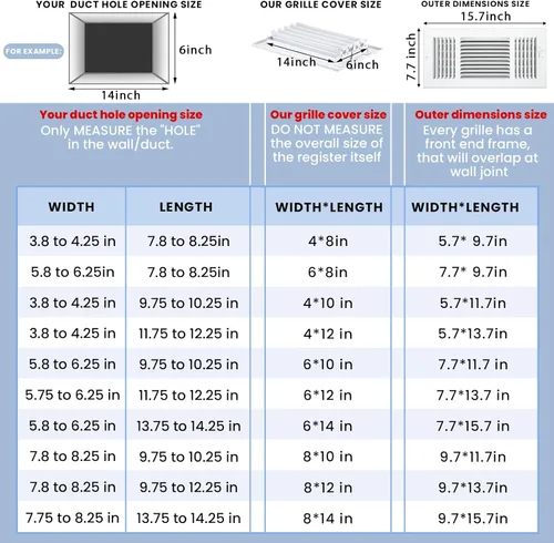 Vista 2 de Zonon 10 cubiertas de ventilación de techo de 6 x 10 pulgadas, 3 vías para pared lateral, registro de techo, cubierta de ventilación de aire