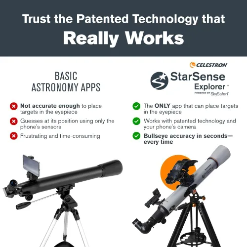 Vista 7 de Celestron StarSense Explorer LT 80AZ Telescopio refractor guiado por