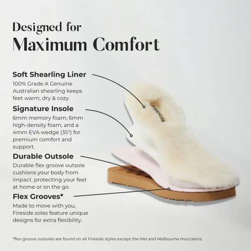 Vista 5 de Fireside by Dearfoams Women's Fireside Sydney Shearling Fur IndoorOutdoor Scuff Slipper With Wide Widths