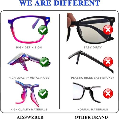 Vista 3 de Gafas de lente transparente unisex con estilo cuadrado sin receta