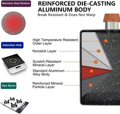 Vista 7 de RUIBOLU Tamagoyaki - Sartén para huevos, sartén para tortilla japonesa, sartén cuadrada para huevos, sartén antiadherente para tortillas, sartén
