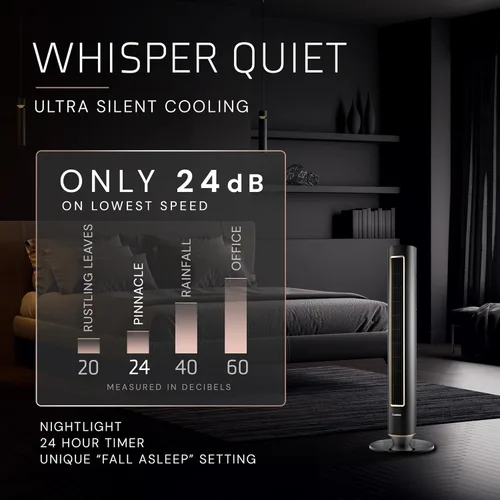 Vista 4 de Ventilador de torre Lasko Pinnacle de 40", para el hogar, flujo de aire de 32 pies/s, silencioso de 24dB, oscilación de 90°, ventilador de pie