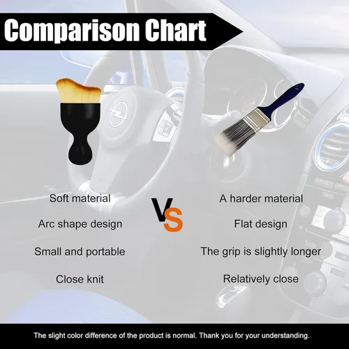 Vista 5 de Cepillo de polvo interior para automóvil, cepillo suave para detalles de automóvil, cepillo de eliminación de polvo para salpicadero de automóvil