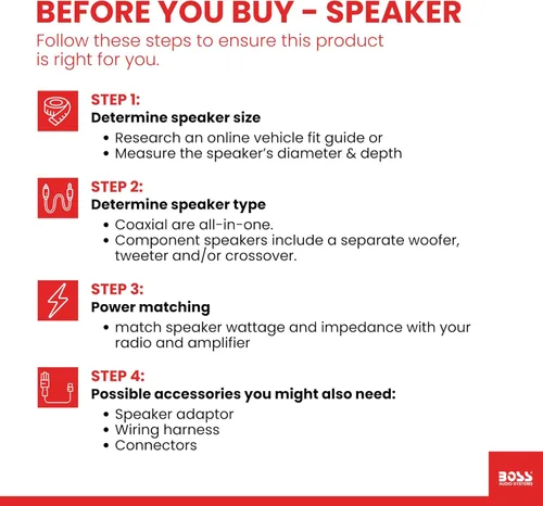 Vista 2 de BOSS Audio Systems UTV4B ATV UTV Sistema de sonido resistente a la intemperie, altavoces de 4 pulgadas, tweeters de 1 pulgada, amplificador