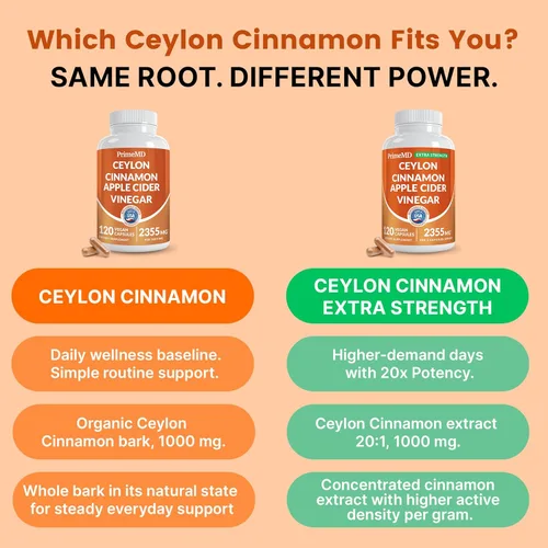 Vista 9 de Polvo de Canela de Ceilán 5 en 1 Extra Fuerte – Cápsulas Orgánicas de Canela de Ceilán con Cúrcuma, Vinagre de Sidra de Manzana, Ginseng Coreano