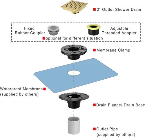 Vista 7 de Drenaje de ducha cuadrado de 6 pulgadas con brida de base de drenaje de ducha ajustable, drenaje de piso de acero inoxidable SUS 304 con rejilla