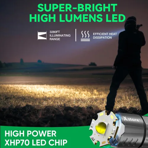 Vista 2 de Linterna táctica LED, diseño personalizado XHP70 Picatinny Rail Mount Linterna Rifle Light linternas eléctricas, 5 modos impermeables con función