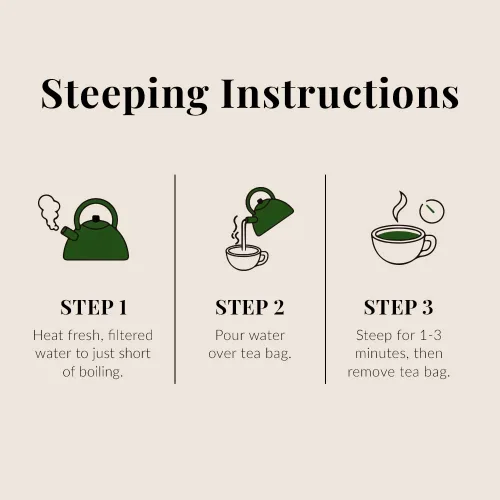 Vista 5 de The Republic of Tea - Té verde de jazmín orgánico, 50 bolsas de té