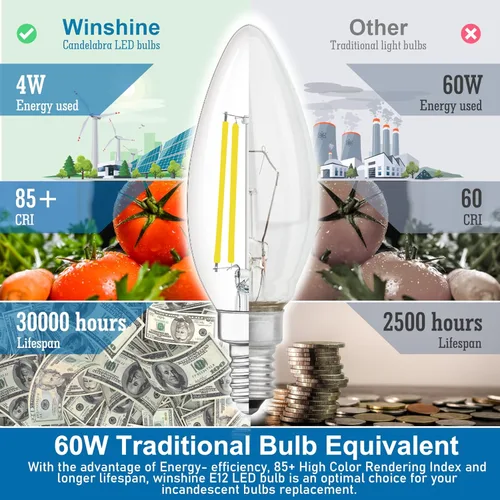 Vista 4 de winshine Bombillas LED E12 regulables para candelabro, luz diurna de 5000 K, base pequeña equivalente a 60 W, bombilla tipo B para candelabro