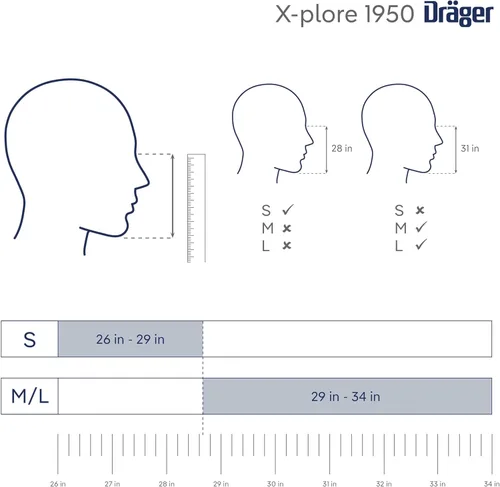 Vista 7 de Dräger X-plore 1950 N95 respirator mask NIOSH-approved respirator mask for construction, DIY, home improvement