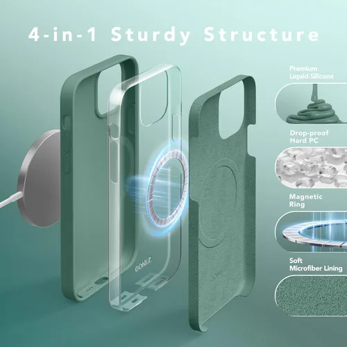 Vista 1984 de GONEZ Funda magnética para iPhone 14, compatible con Magsafe, con protector de pantalla + protector de cámara, forro de microfibra antiarañazos