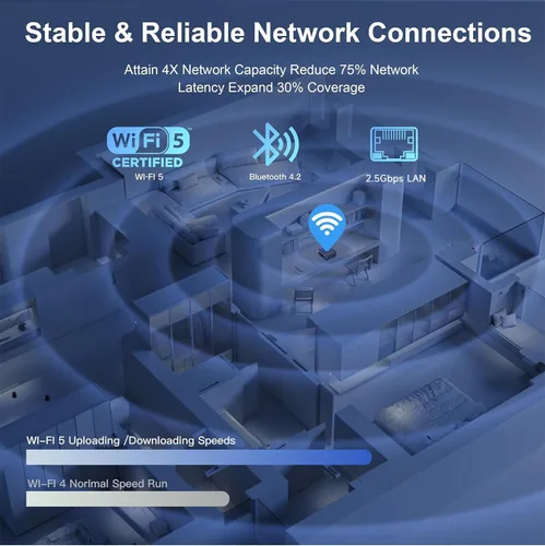 Vista 5 de Beelink Mini PC Intel 12th N95 (hasta 3.4 GHz), 8 GB DDR4 256 GB SSD, Micro PC 4K Dual HDMI Display/2.5Gbps LAN/WiFi5/BT4.2/USB3.2/WOL Hogar/Oficina