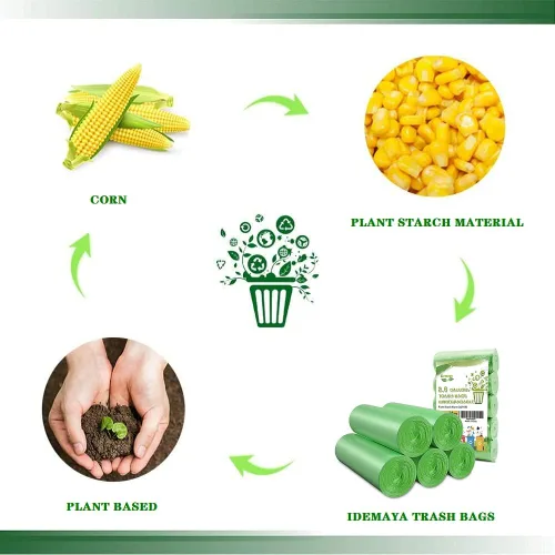 Vista 2 de Bolsas de basura pequeñas, bolsas de basura biodegradables extragruesas de 2.6 galones, bolsas de basura degradables y reciclables para cocina