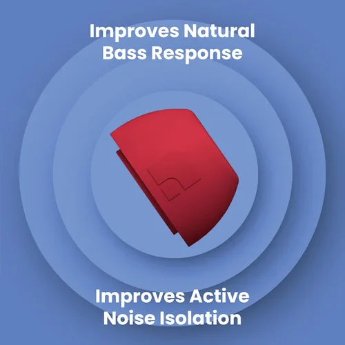 Vista 17 de Foam Masters - Almohadillas de repuesto de espuma viscoelástica para AirPods Pro de 1a y 2a generación, 3 pares, Black Magic versión 6.0, cómodas