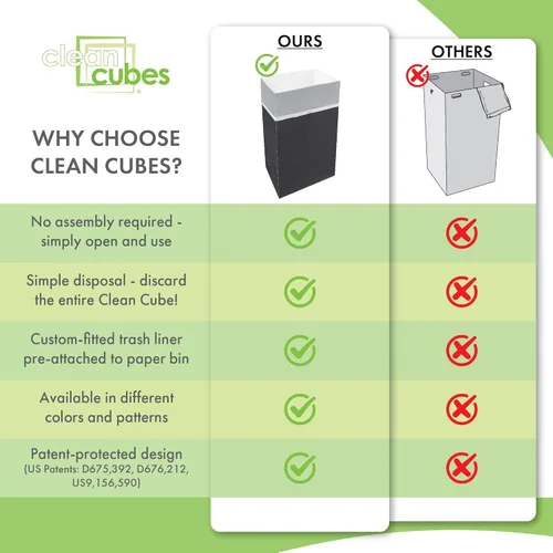 Vista 6 de Clean Cubes Botes de basura desechables emergentes de 30 galones (paquete de 3) con bolsas ajustadas – Contenedores plegables de basura y reciclaje