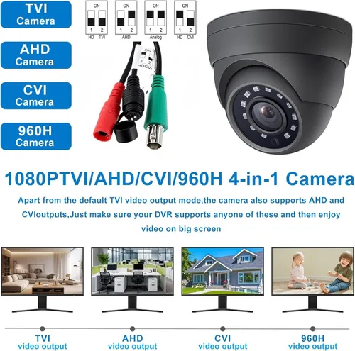 Vista 2 de Cámara de seguridad de vigilancia CCTV 2MP TVI AHD domo, lente de 2.8mm con ángulo de visión amplio de 100°, cámara domo 1080P
