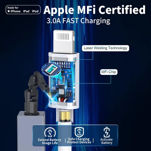 Vista 3 de Cargador para iPhone Duo 18 Pro con certificación MFi de Apple, carga Blanco marfil