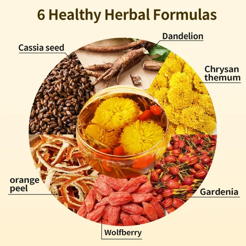 Vista 2 de ZenVitality® Bolsas de té de Wolfberry de diente de león orgánico de apoyo natural para riñón e hígado, té de desintoxicación y bienestar