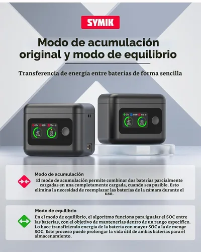 Vista 6 de YDW - Paquete de 2 baterías y cargador de 2050 mAh para Insta360 X4 Air