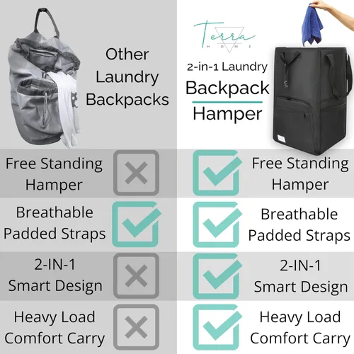Vista 6 de Terra Home College Essentials - Mochila de lavandería de tamaño de viaje, portátil, duradera, plegable, bolsa de lavandería con bolsillos para Negro