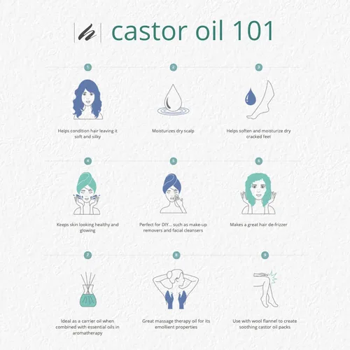 Vista 5 de Aceite de ricino Ag Industries Home Health