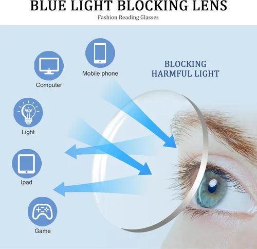 Vista 4 de Oversized Square Reading Glasse for Women,Blue Light Blocking Oprah Style Large Frame Computer Readers Spring Hinge