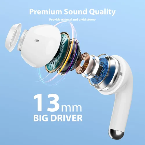Vista 6 de ASKUBSKU Auriculares inalámbricos para Samsung S25 Ultra S26 S24 S23 Fe S22 Blanco