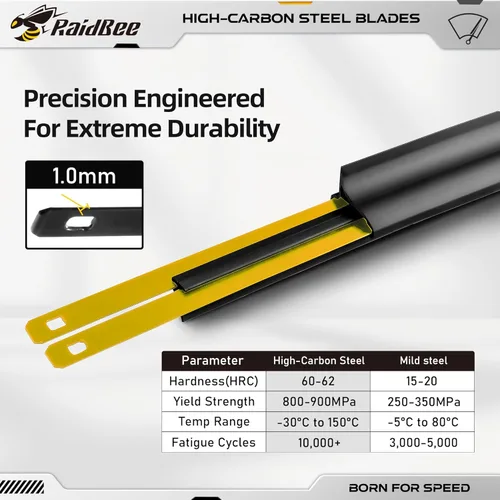Vista 7 de Limpiaparabrisas trasero de 12 pulgadas, repuesto automotriz para Toyota Highlander 2001-2019 (12-A)