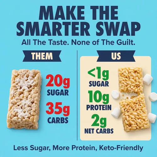 Vista 4 de Sinless Snacks Deliciosa barra de malvavisco Krisp - Bocadillo keto bajo en carbohidratos, 0.35 onzas de proteína, 0.07 oz de carbohidratos netos