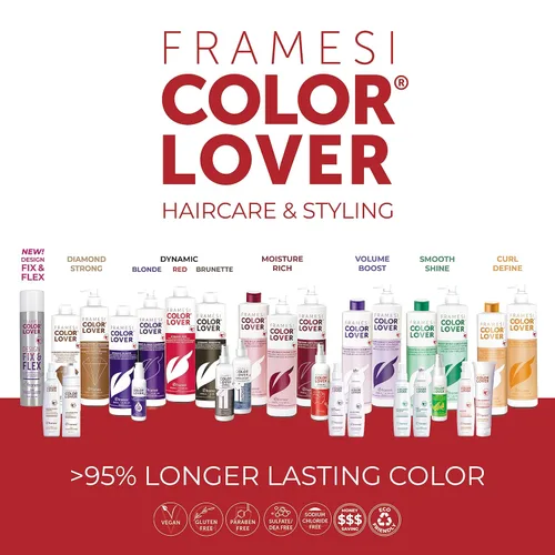 Vista 6 de Framesi Color Lover Dynamic Blonde Purple Champú y acondicionador Set, 16.9 fl oz