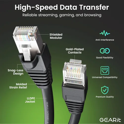 Vista 2 de GEARit - Cable Ethernet Cat6 para exteriores (3 m) 23AWG de cobre puro, FTP, LLDPE, impermeable, entierro directo, en tierra, resistente a UV, POE