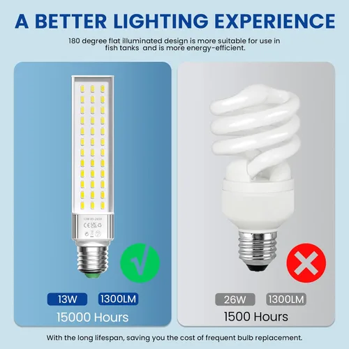 Vista 4 de Aluxcia Bombillas E26 para acuario de luz diurna 5500 K, paquete de 2 (quitar/evitar el lastre)