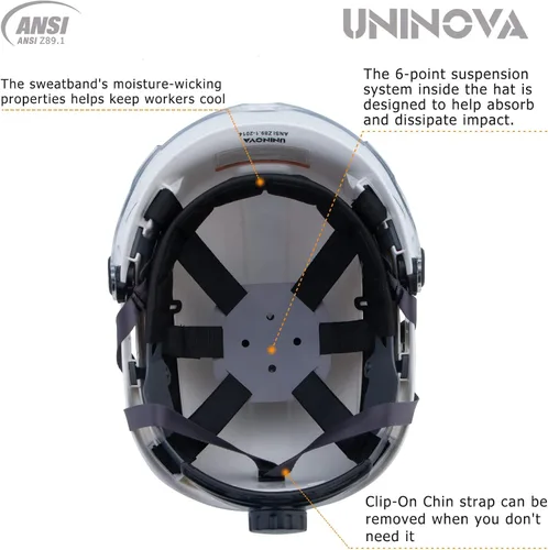 Vista 6 de UNINOVA Hard Hats Construction OSHA ANSI Z89.1 Approved Safety Helmet Vented Hard Hat with Visor Adjustable 6 Pt Suspension Safety Hardhats