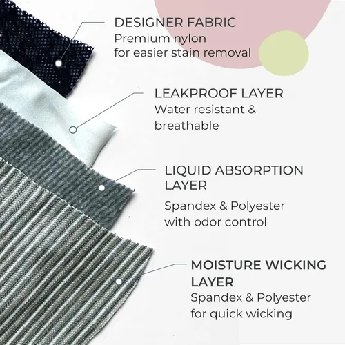 Vista 2 de Shero Lace Thong Period - Maternity, Postpartum Panties, and Moisture Control Underwear for Women & Teens - 1 & 3 Pack