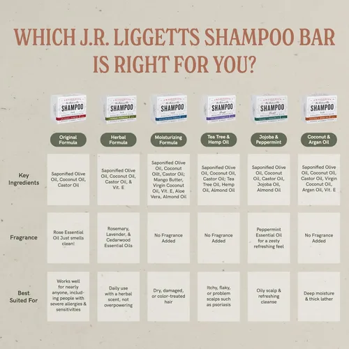 Vista 8 de Champú en barra J.R. Liggett con aceite de argán virgen, 3.5